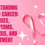 Understanding Thyroid Cancer: Causes, Symptoms, Diagnosis, and Treatment Understanding Thyroid Cancer: Causes, Symptoms, Diagnosis, and Treatment