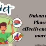 The Dukan Diet Review: Does It Work for Weight Loss? dukan diet